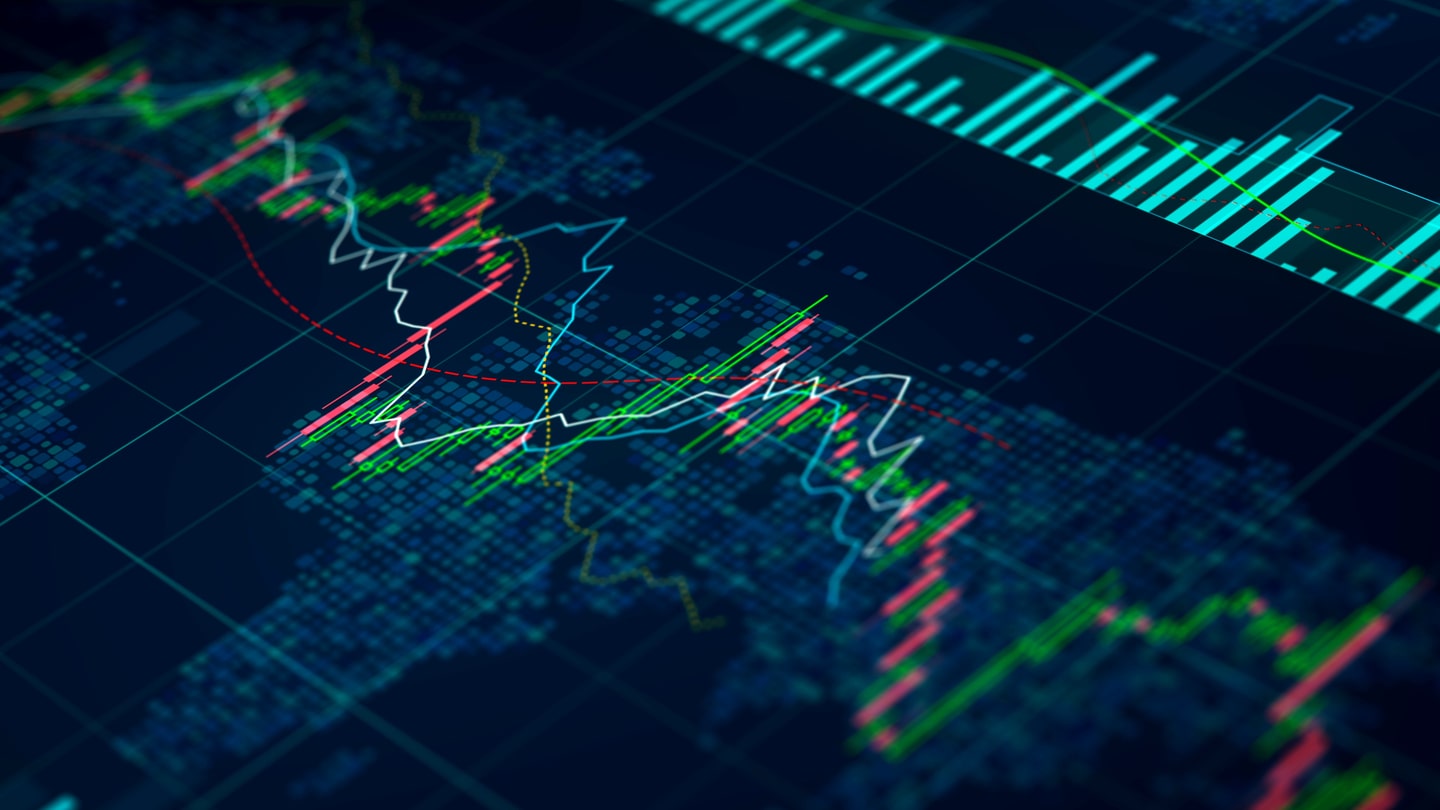 Index Trading - Measures the performance of basket of Securities